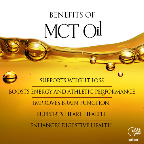 Medium Chain Triglycerides (M.C.T) Oil (एैमसीटी)